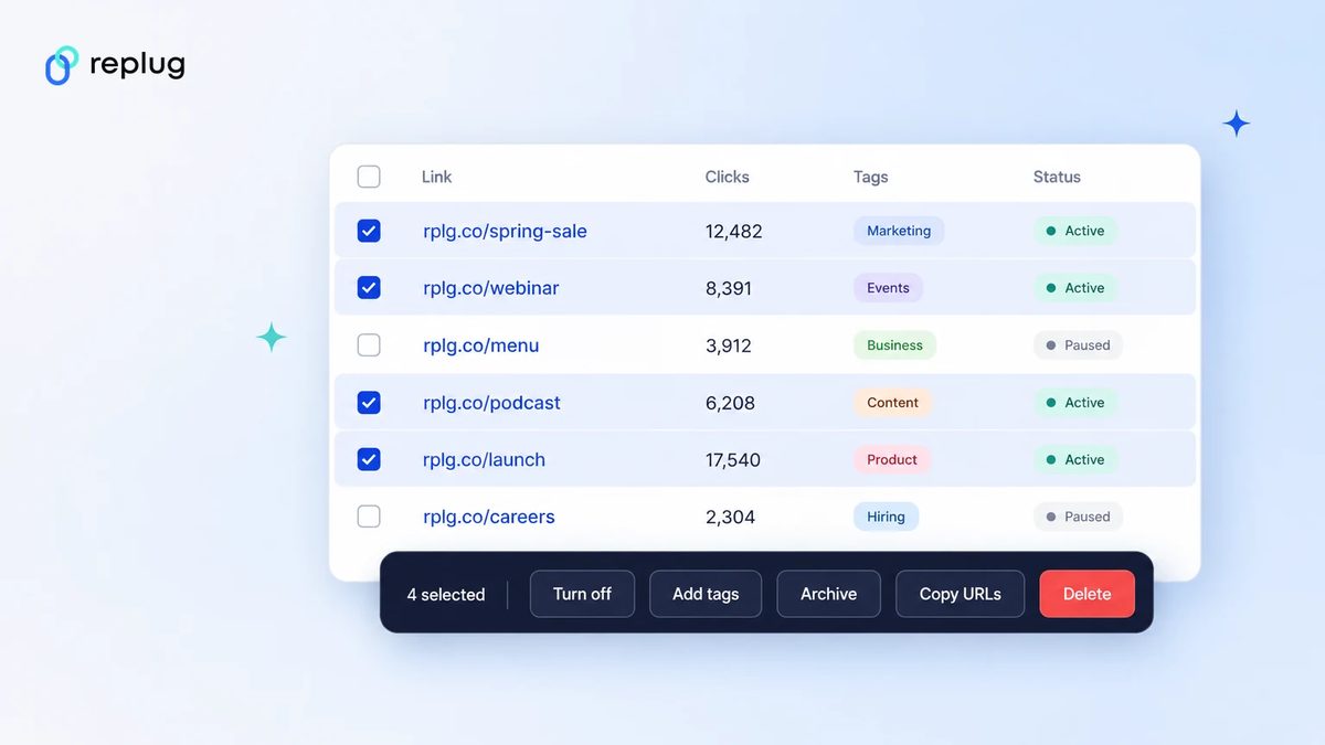 Four links selected in the Links table, with a bar to turn off, tag, archive or copy them